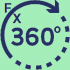 MT4-Forex 360 Degrees