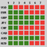 MT4-Forex Currency Strength Meter Plus Signals