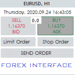 MT4-Forex Graphical Interface v01