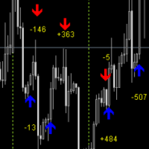 MT4-Forex gump ea H1