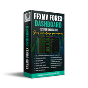 MT4-Forex Market View Dashboard and CSM
