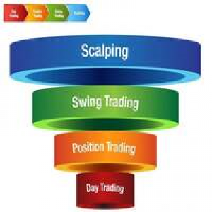 MT5-Forex Swing Premium MT5