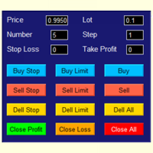 MT4-Forex Trade Panel