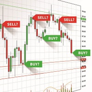 MT4-Forex trading signals