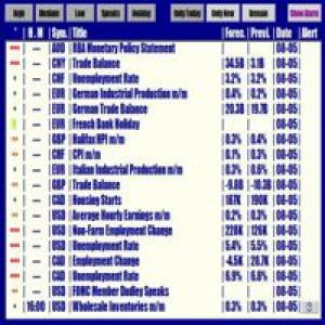 MT4-ForexNewsAlert
