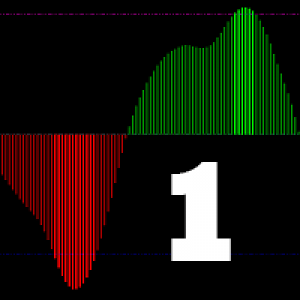 MT5-ForExp1