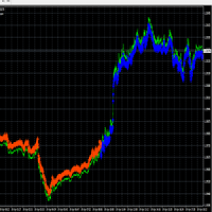 MT4-ForexReversal