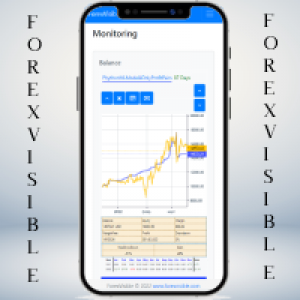 MT4-ForexVisibleMT4
