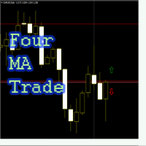 MT4-Four MA Trade