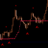 MT4-Fractal Arrows