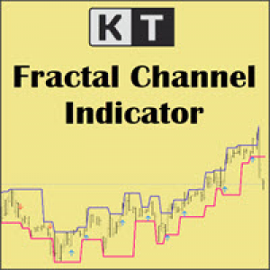 MT4-Fractal Channel Breakout MT4
