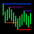MT4-Fractal Levels MTF