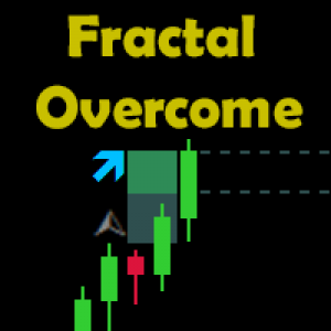 MT4-Fractal Overcome