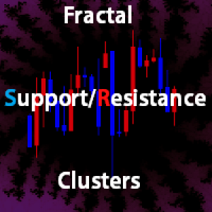MT4-Fractal SR Clusters