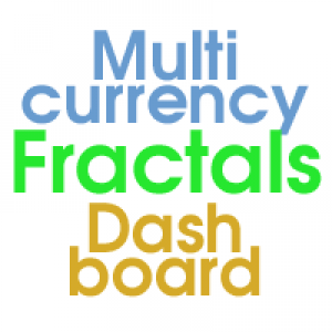 MT4-Fractals Dashboard MT4