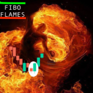 MT5-Fractals Flames