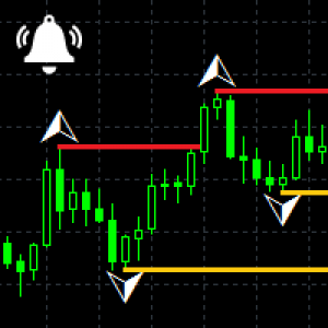 MT4-Fractals Notifier MT4
