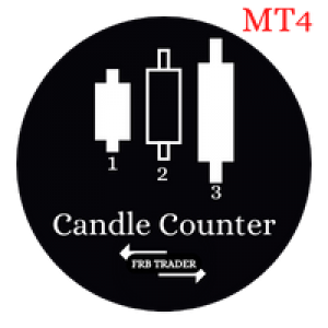 MT4-FRB Candle Counter MT4