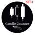 MT4-FRB Candle Counter MT4