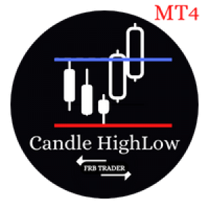 MT4-FRB Candle HighLow MT4