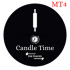 MT4-FRB Candle Time Mt4