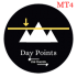 MT4-FRB Day Points MT4