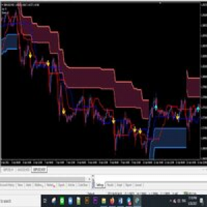 MT4-Free Version Crazy Cloud MT4