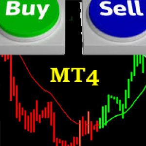MT4-Friendly Trend