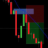 MT4-FTB finder