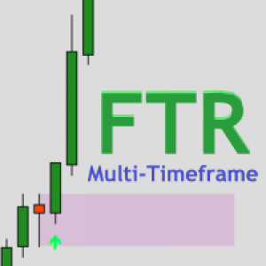 MT4-FTR Multi Timeframe
