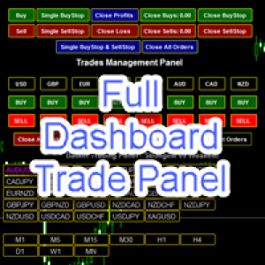 MT4-Full Dashboard Trade Panel