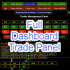 MT4-Full Dashboard Trade Panel