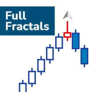 MT4-Full Fractals