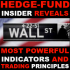 MT4-Full Market Analysis