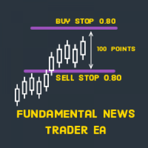 MT4-Fundamental News Trader