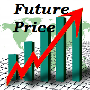 MT4-FuturePriceM15