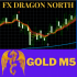 MT4-FX Dragon North Indicators