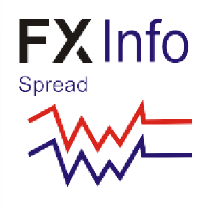 MT4-FX Info Spread
