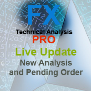 MT4-Fx Technical Analysis View Pro