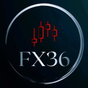 MT4-FX36 Take Partials Trade Manager