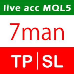 MT4-Fx7 Man