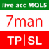 MT4-Fx7 Man