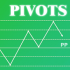 MT4-FX88 Pivots