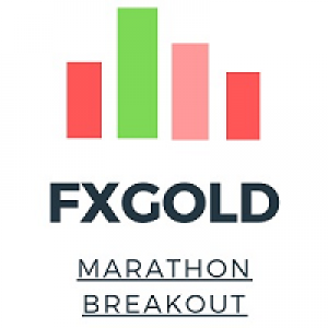 MT4-FxGold marathon breakout