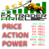 MT4-FXTrader Ariel Price Action Power