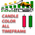 MT4-FXTrader Ariel Real Candle Color