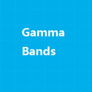 MT4-Gamma Bands