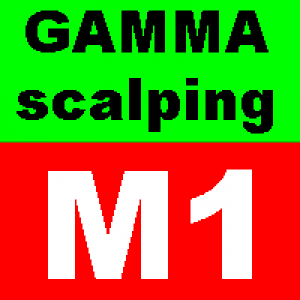 MT4-Gamma scalping