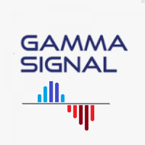 MT4-Gamma Signal