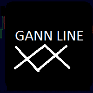 MT4-Gann and fibo lines